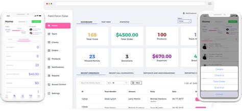 optimize traveling sales reps agenda software